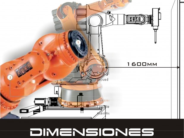 Dimensiones Robot Kuka